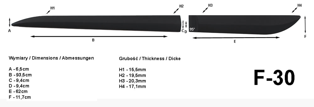 Seitenschutzleisten schwarz für Toyota RAV4 III SUV Kombi 11.2005-11.2012 F30 c