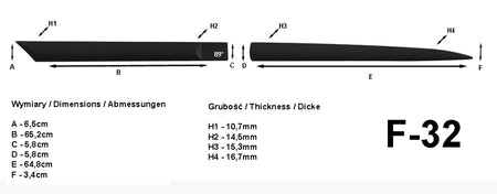 Seitenschutzleisten schwarz für Nissan Note II Typ E12 Kombi ab Bj. 06.2013- F32 c