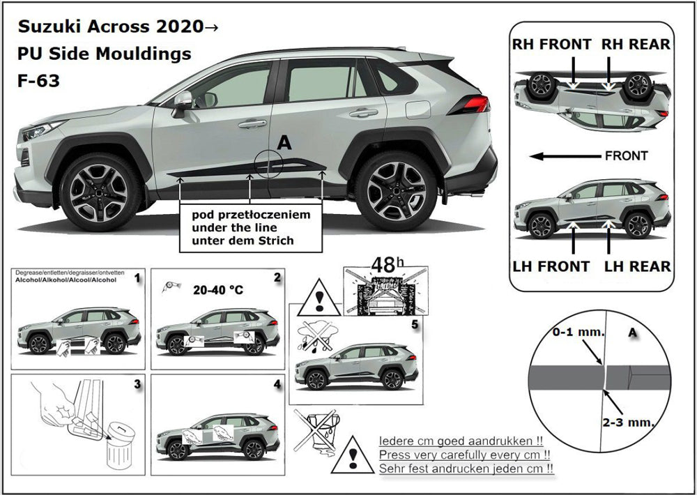 Seitenschutzleisten schwarz für Suzuki Across ab Baujahr 07.2020- F63 d