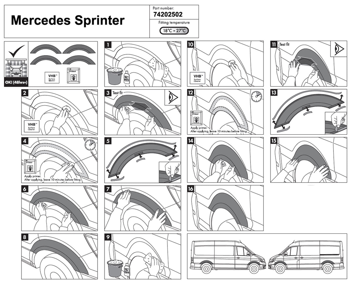Radlaufabdeckung für Mercedes Sprinter Typ B907/910 ab Baujahr 06.2018- 7420180 i