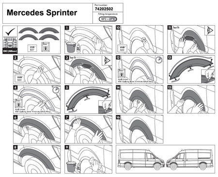 Radlaufabdeckung für Mercedes Sprinter Typ B907/910 ab Baujahr 06.2018- 7420180 i