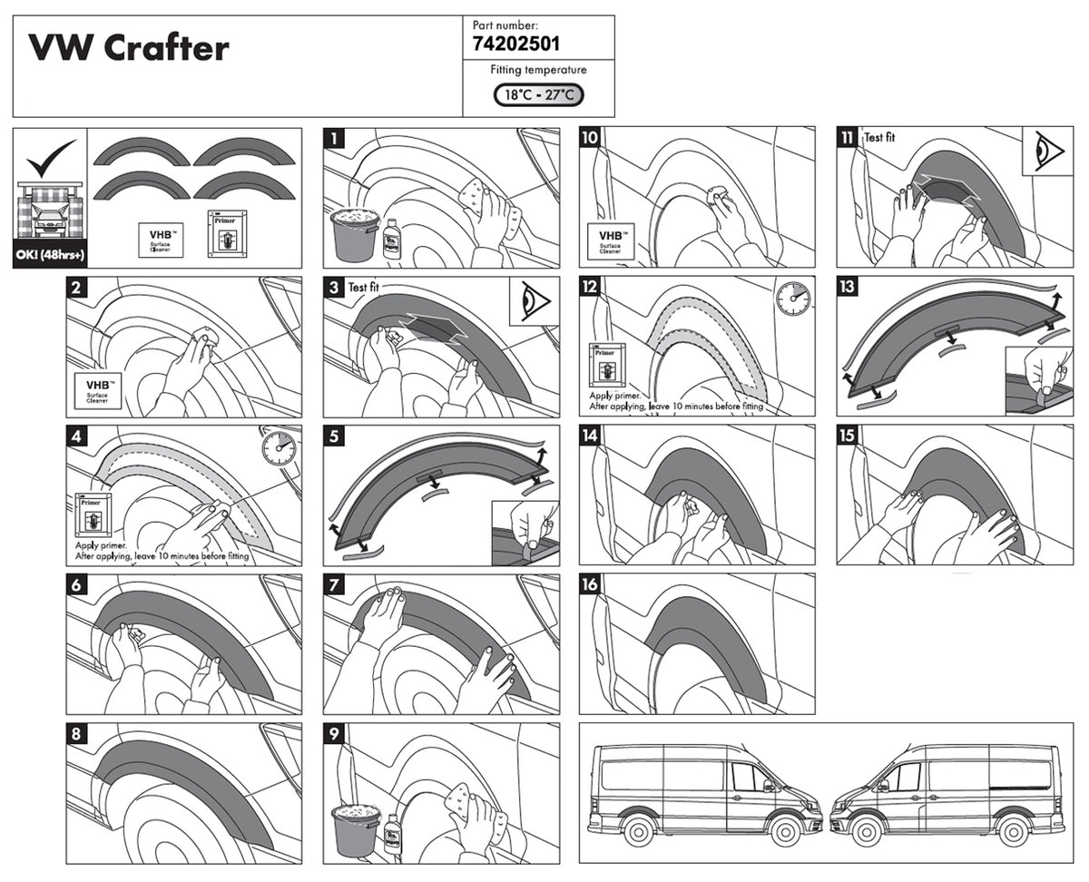 Radlaufabdeckung für Volkswagen VW Crafter ab Baujahr 01.2017- 74202501 i