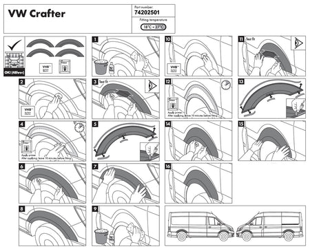 Radlaufabdeckung für Volkswagen VW Crafter ab Baujahr 01.2017- 74202501 i